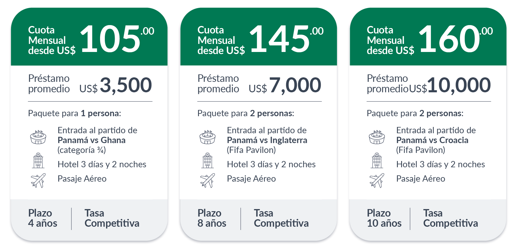 Paquetes promocionales