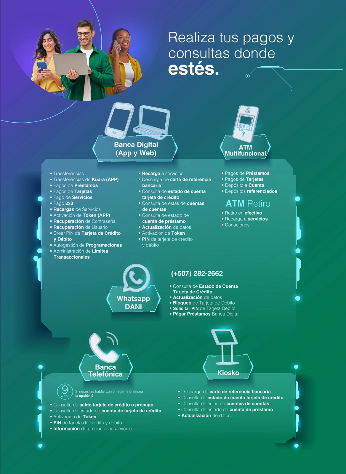 Canales de atención Banesco